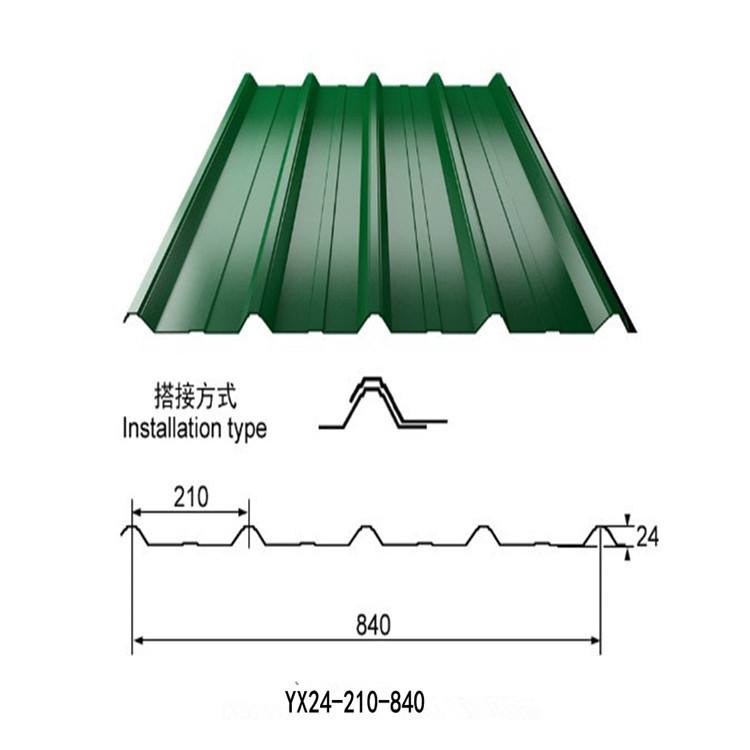 彩鋼瓦840和900的區別